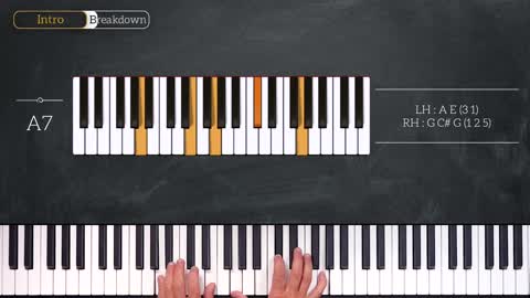 Can We Talk (Tevin Campbell) - PIANO TUTORIAL (Part 1)
