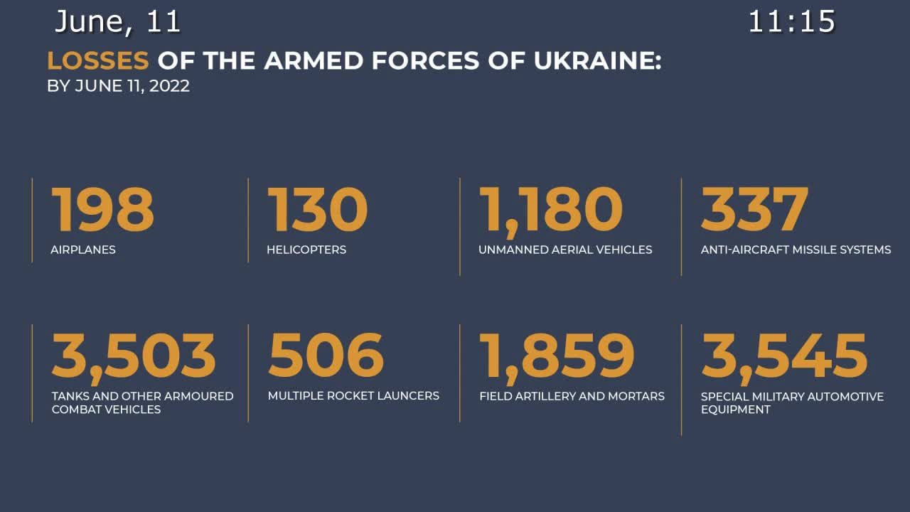 🇷🇺🇺🇦 11/06/2022 The war in Ukraine Briefing by Russian Defence Ministry