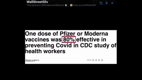 Percentage Headliners of those Effective Covid Jabs