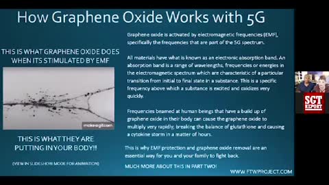 MUST HEAR GRAPHENE OXIDE - NWO HORROR SHOW