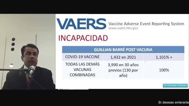 Los Beneficios de las Vacunas y Sus Consecuencias