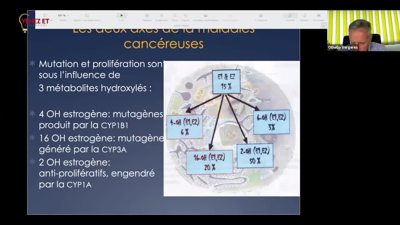 Conférence sur la santé avec le Dr Vergeres