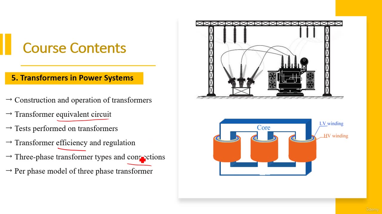Ultimate Electrical Power System Engineering Masterclass