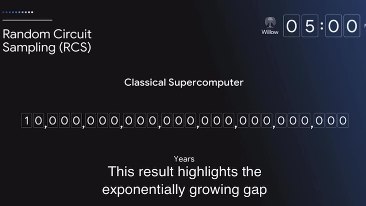 🔗 google quantum ai willow “for certain applications”