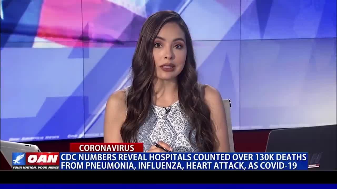CDC Reveals Hospitals Counted Heart Attacks as COVID-19 Deaths