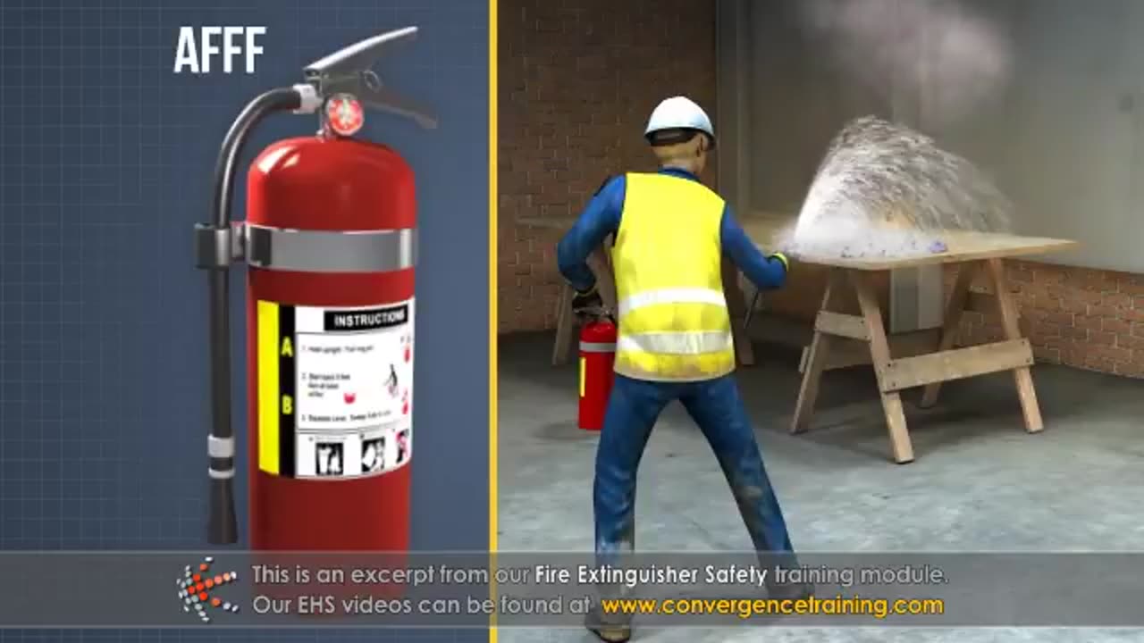 Fire Extinguisher Safety Training