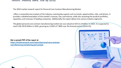 Personal Care Contract Manufacturing Market Trends, Growth & Insights 2024