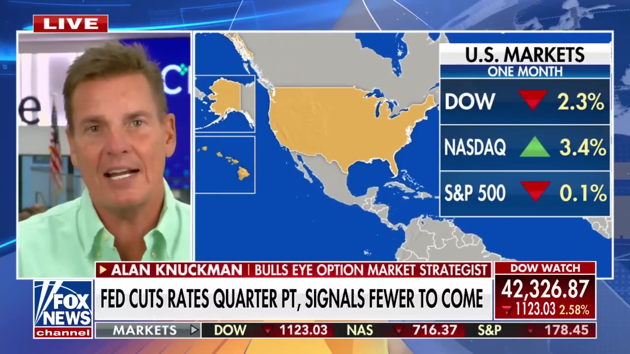 ‘MOMENTUM MARKET’: Economic strategist reacts to Fed rate cuts, US markets