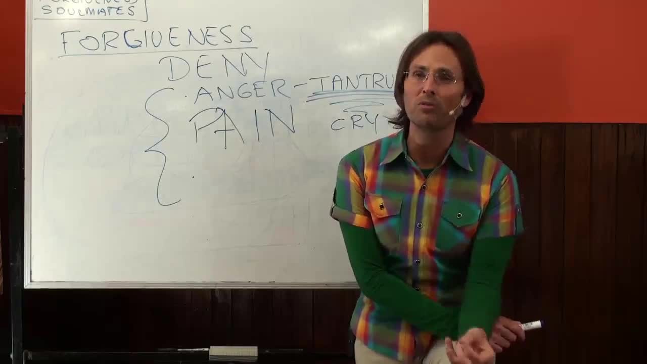 My Struggle to Be Around People in Denial, My Addiction and Fear, Free Will