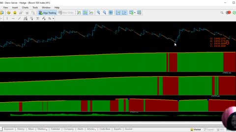 DERIV KNOB COLOR SYSTEM, NO NEED TO BLOW YOUR FOREX ACCOUNT