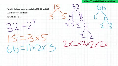 4th Grade Least Common Multiple LCM