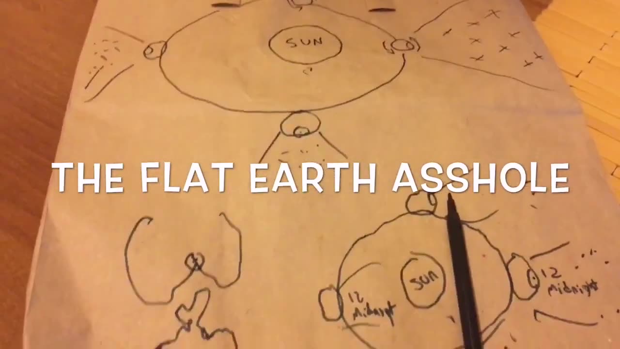 Flat Earth Asshole - Globe Earth Dilemma Doodle Part 2 (2016)