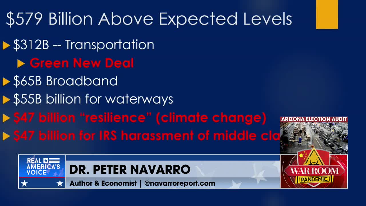 Navarro Exposes What’s Really In Biden’s Horrid Passed Infrastructure Bill