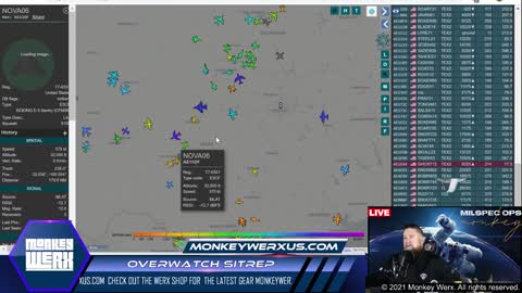 Mass Surveillance SitRep 11-5-21