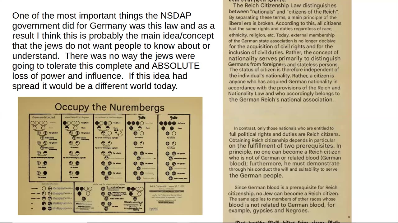 The Training Letter 1939 - Germans on Citizenship ; Hitler prohibits smoking in NSDAP offices & more