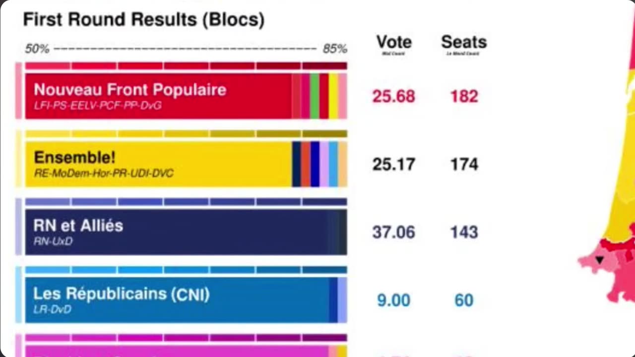 EURO ELECTIONS 2024 - What really happened!