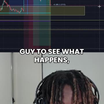 Thoughts On Current Trade! (GBP/USD)