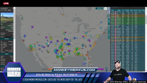 MonkeyWerx- SitRep 1-5-21 - Dont Look Up