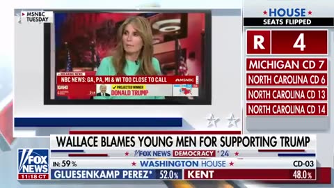 'I'm speechless'_ Hosts react to CNN, MSNBC takes on Trump victory