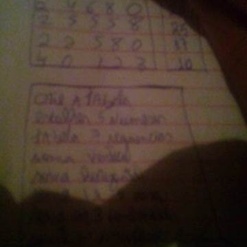 tabela mágica das loterias megasena dupla aula 3