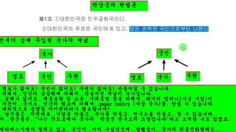 박상준의 헌법론 1 2020년 415부정선거와 2022년 3월 9일 부정선거 1
