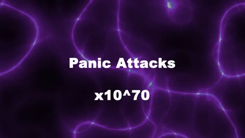 Amplified Reiki [AR] for Panic Attacks - 10^70 x Stronger Energy