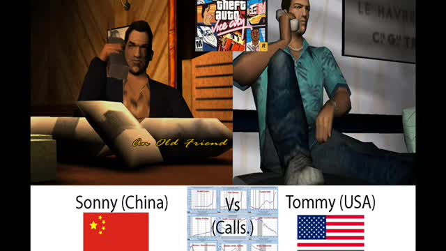 GTA Vice City call meme on China Vs. USA