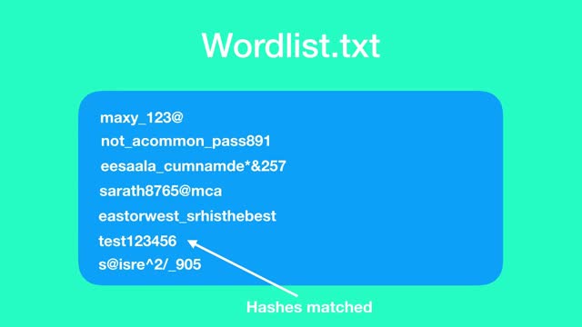 Passwords hacking