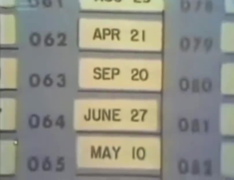 Vietnam War Draft 1970 Drawing Birthdays Live