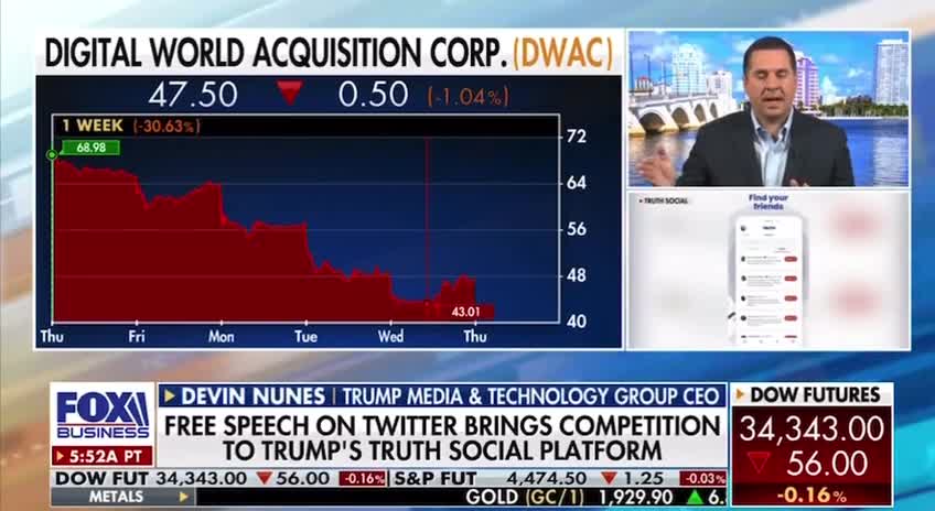 Devin Nunes provides another update on Truth Social