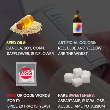 Top 4 things to avoid when reading Food Labels