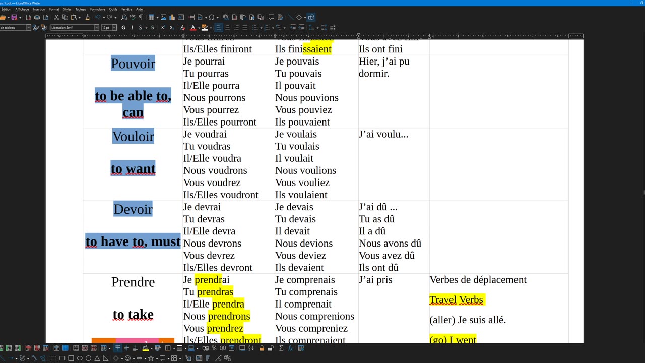 French 24 (new) Passé composé (the compound past tense)