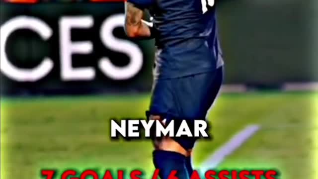 Neymar is amazing