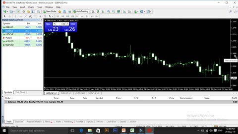 How to Start Forex Trading for Beginners in Urdu Part 3 full