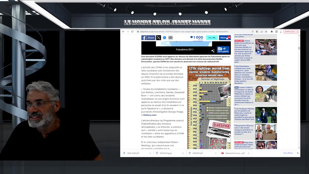 EXCLUSIF; Des experts révèlent la VRAIE raison pour laquelle les ovnis ciblent les ogives nucléaires