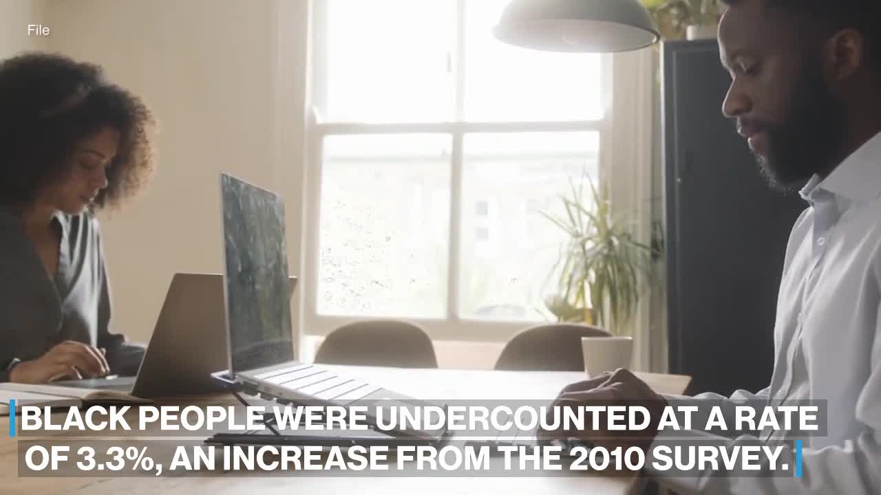 Hispanic, Black and Native American communities undercounted in 2020 census