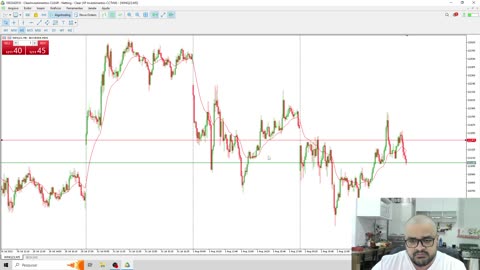 O QUE ESPERAR DO MERCADO PARA AMANHÃ!!