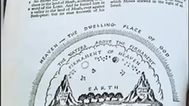 More Proof The Earth Has Been Covered Up