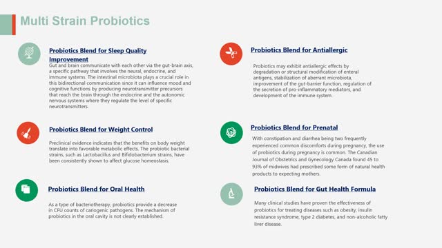Creative Enzymes — Probiotics