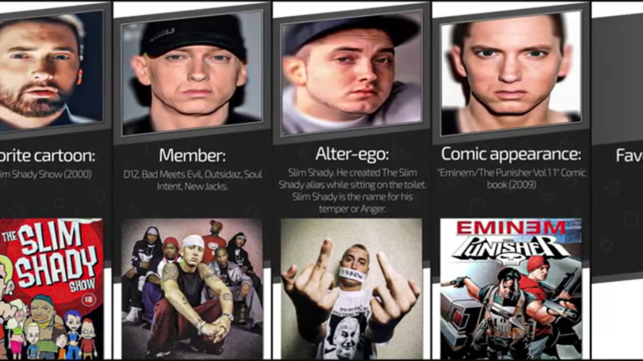 Eminem_ Everything You Need to Know