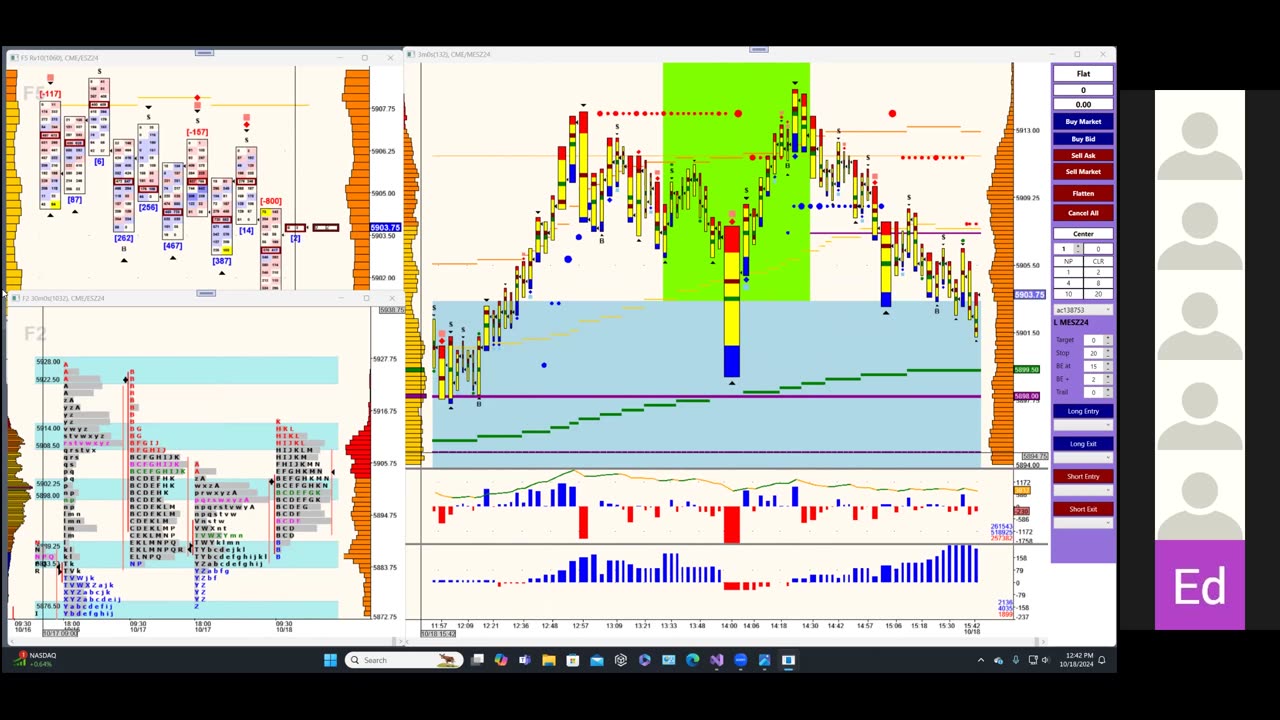 Bluewater Wrap and Trades for Oct 18