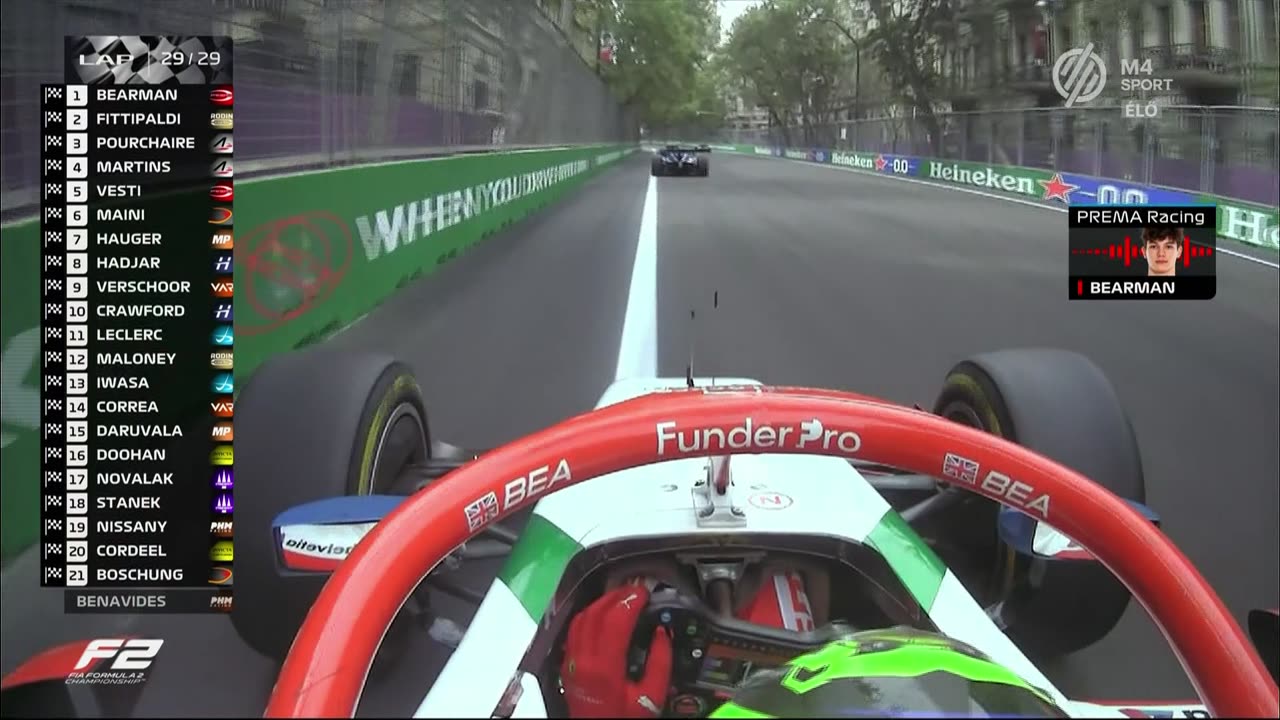 F2 - 2023.04.30. Azerbajdzsáni Nagydíj, Baku - 2. futam (M4 Sport)