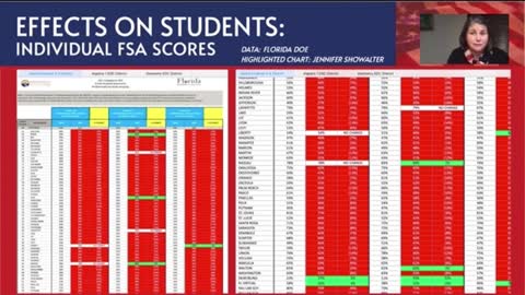 PART 3 OF 4: THE DE-EDUCATION OF AMERICA