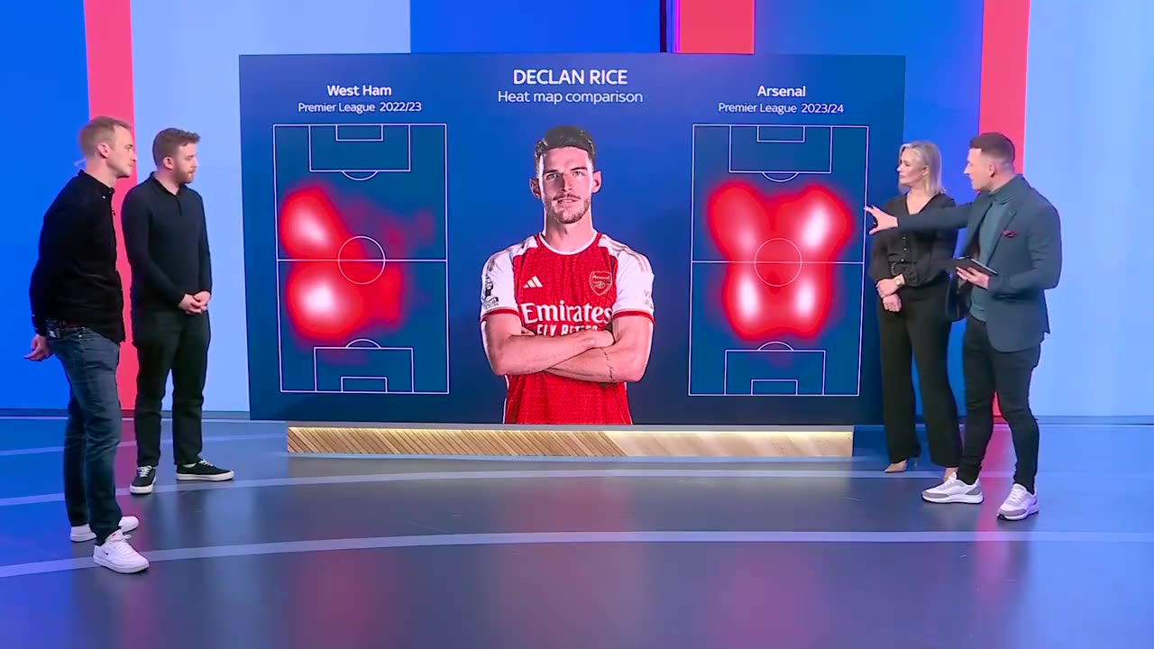 How has Declan Rice evolved at Arsenal? #halland #mancity #arsenal #premierleague #2024