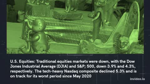 Market Wrap: US Inflation Data Roils Markets, Bitcoin and Ether Fall