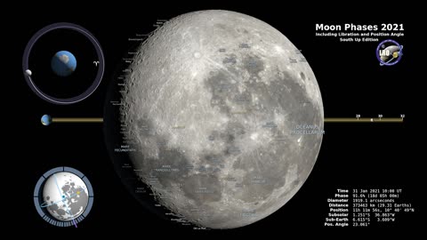 Moon Phase South Nasa information #NASA #SpaceExploration #Moonphase #SpaceScience #SpaceMissions