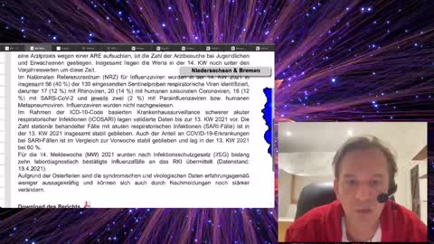 Boschimo des Tages 17.04.2021 - Bodo Schiffmann