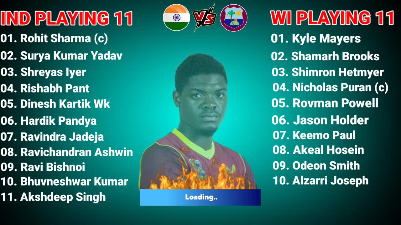 India vs West Indies 2nd T20 Match Both Team Playing 11 Camparison Ind vs Wi 2nd T20 Playing 11