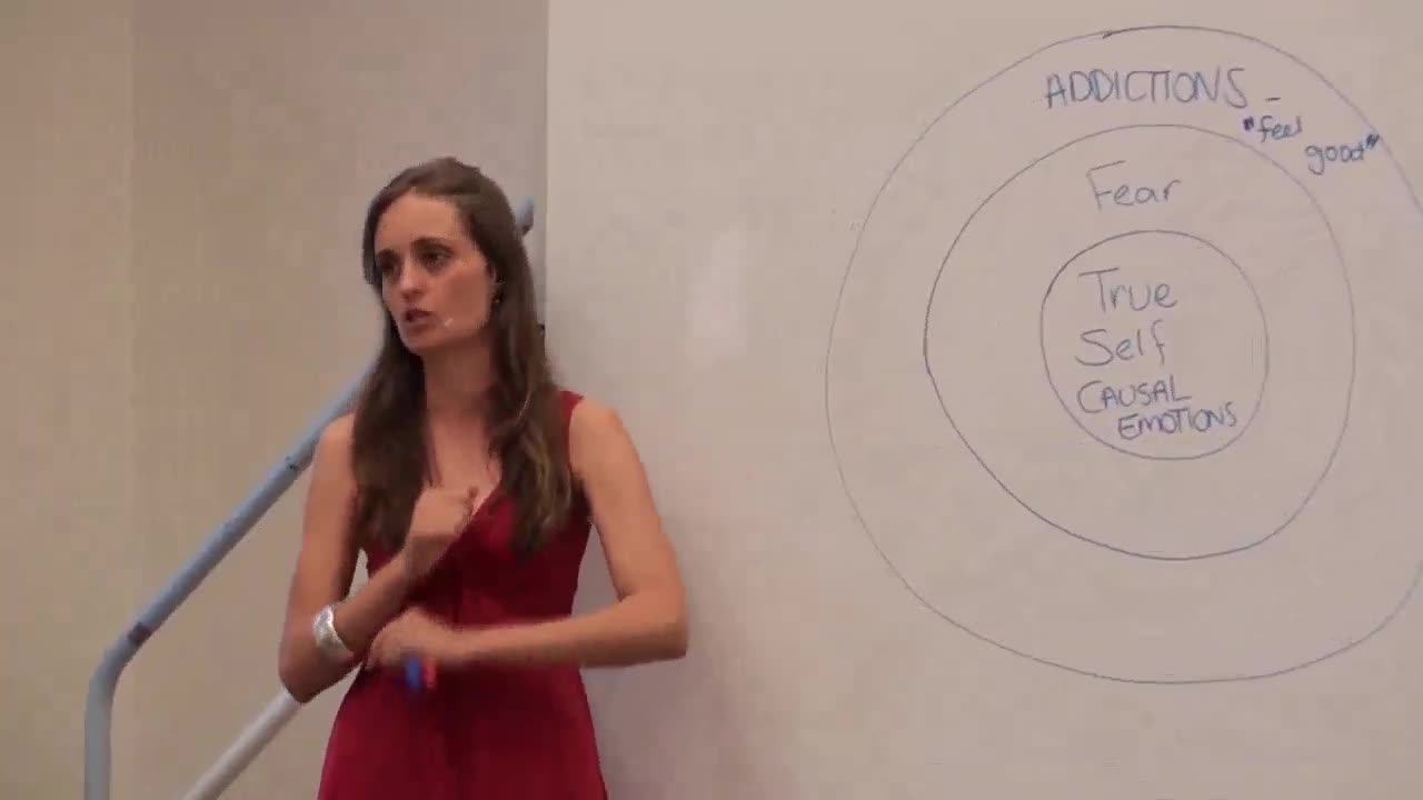 Addictions & Why It’s Going to Hurt Breaking Them, Stepping Into Fears, Grief, Addiction Is Not Love