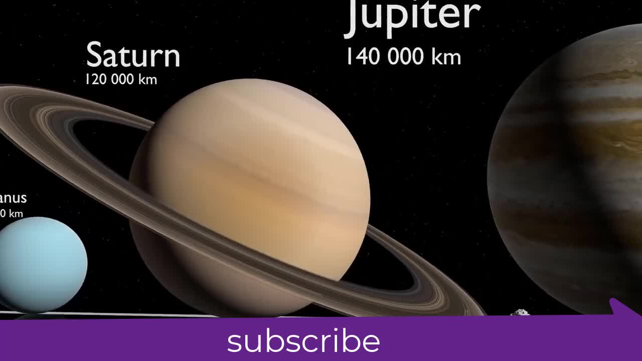 size of Earth relative to the stars,other planets and galaxies,are we visible anyone feel us?